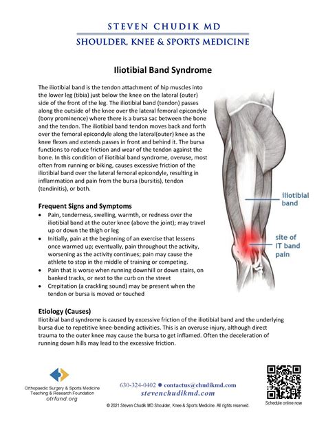 it band compression test|IT Band Syndrome: Symptoms and Treatments.